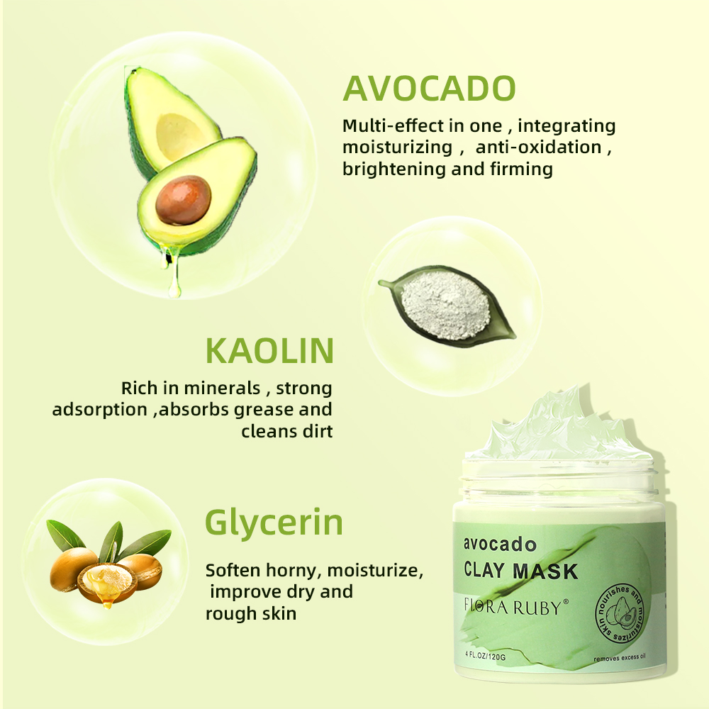 Face Masks Skincare-Avocado Cl - Mud Mask Kaolin review and price