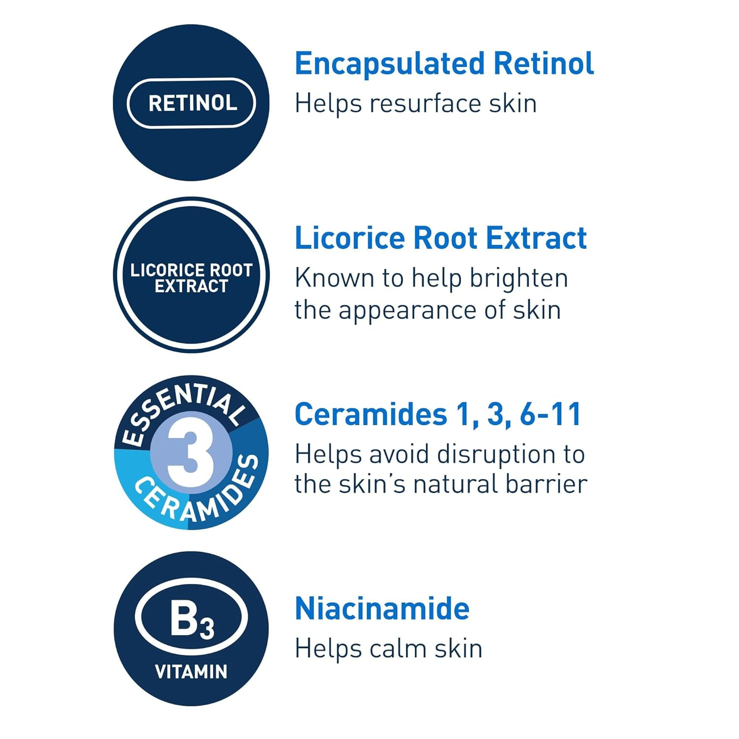 CeraVe Retinol Serum Niacinami - Skincare Non Comedogenic review and price